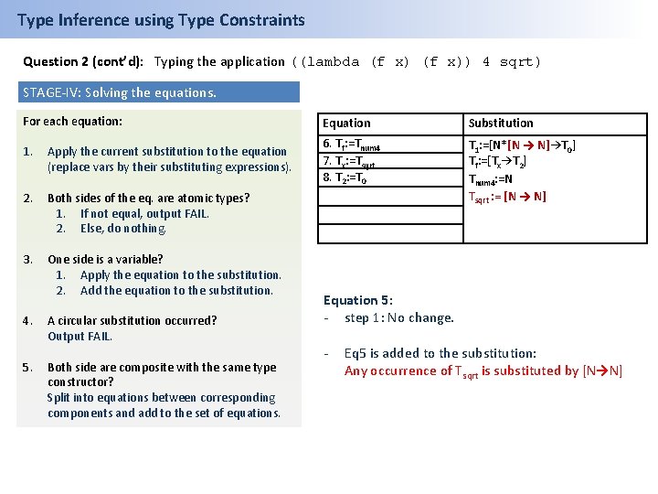 Type Inference using Type Constraints Question 2 (cont’d): Typing the application ((lambda (f x))