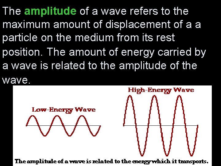 The amplitude of a wave refers to the maximum amount of displacement of a The amplitude of a wave refers to the maximum amount of displacement of a