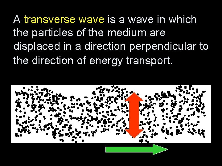A transverse wave is a wave in which the particles of the medium are A transverse wave is a wave in which the particles of the medium are