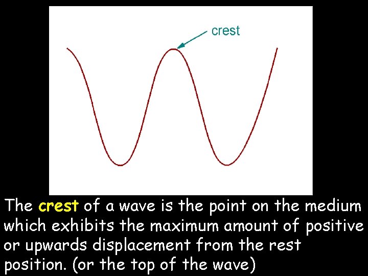The crest of a wave is the point on the medium which exhibits the The crest of a wave is the point on the medium which exhibits the