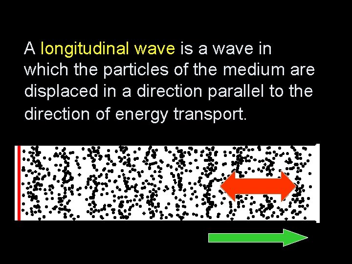 A longitudinal wave is a wave in which the particles of the medium are A longitudinal wave is a wave in which the particles of the medium are