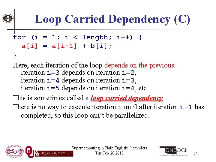 Loop Carried Dependency (C) for (i = 1; i < length; i++) { a[i]