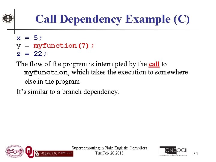 Call Dependency Example (C) x = 5; y = myfunction(7); z = 22; The