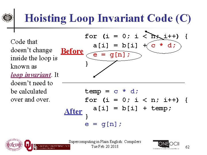 Hoisting Loop Invariant Code (C) for (i = 0; i < n; i++) {