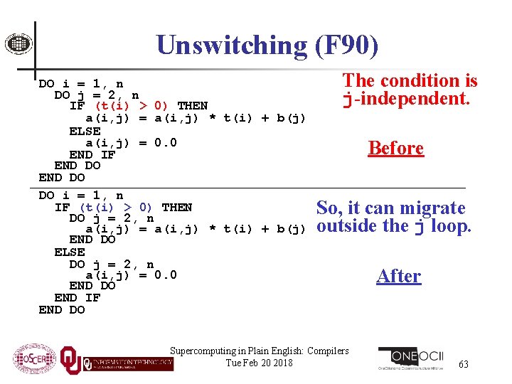 Unswitching (F 90) DO i = 1, n DO j = 2, n IF