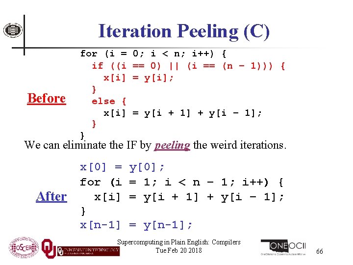 Iteration Peeling (C) Before for (i = if ((i x[i] } else { x[i]