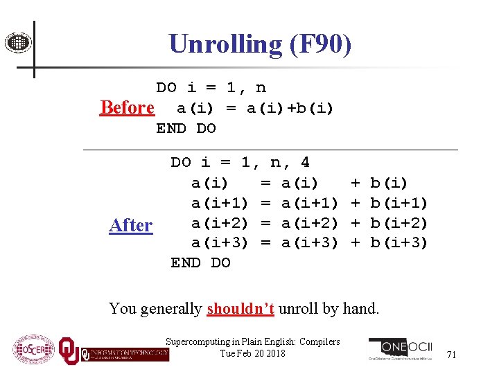 Unrolling (F 90) DO i = 1, n Before a(i) = a(i)+b(i) END DO