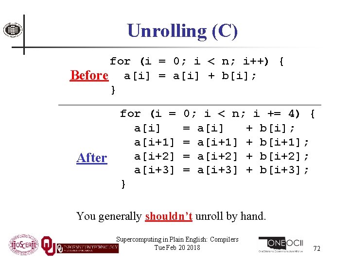 Unrolling (C) for (i = 0; i < n; i++) { Before a[i] =