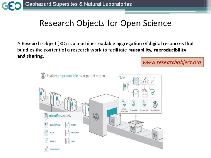 Geohazard Supersites & Natural Laboratories Research Objects for Open Science A Research Object (RO)