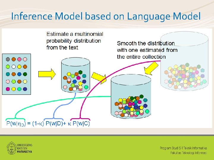 Inference Model based on Language Model 