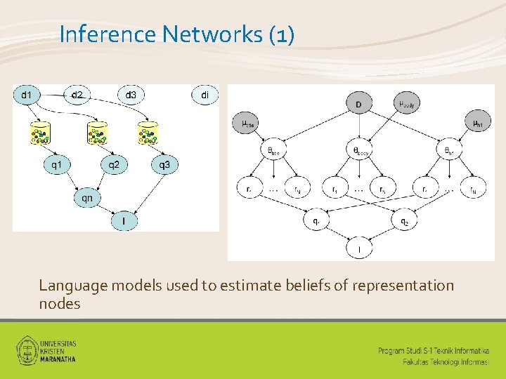 Inference Networks (1) Language models used to estimate beliefs of representation nodes 