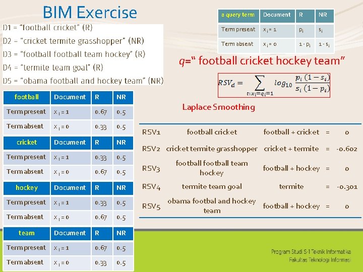 BIM Exercise a query term Document R NR Term present xi = 1 pi