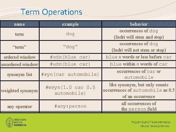 Term Operations name example term dog “term” “dog” ordered window unordered window #odn(blue car)