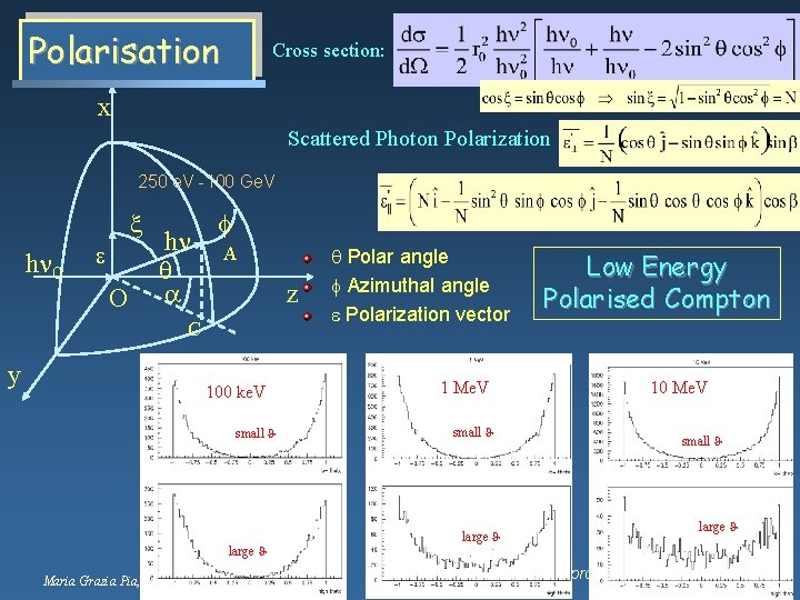 Polarisation Cross section: x Scattered Photon Polarization 250 e. V 100 Ge. V x