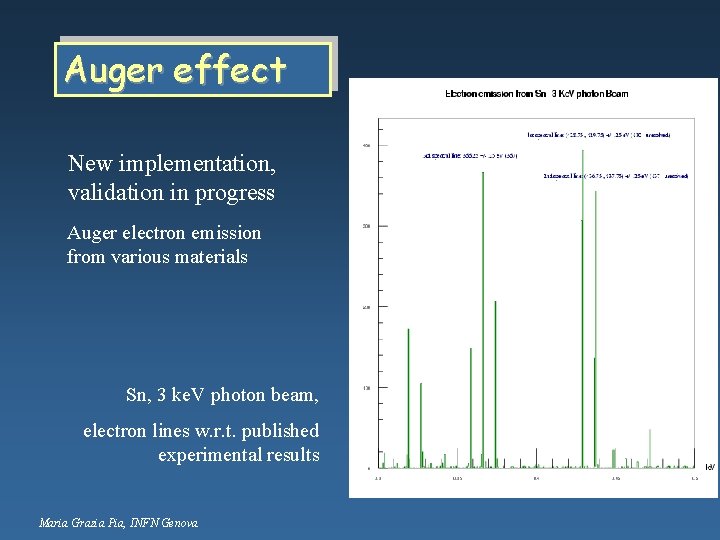 Auger effect New implementation, validation in progress Auger electron emission from various materials Sn,