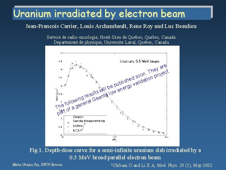 Uranium irradiated by electron beam Jean Francois Carrier, Louis Archambault, Rene Roy and Luc