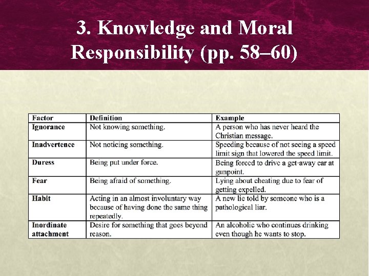 3. Knowledge and Moral Responsibility (pp. 58– 60) 