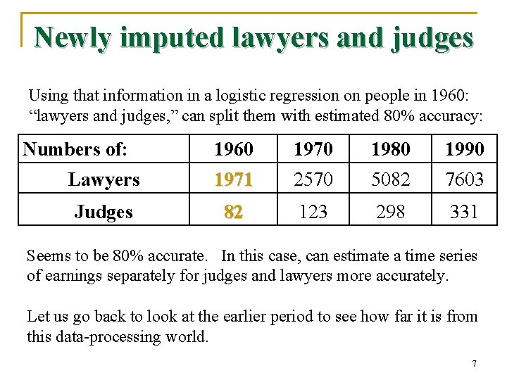 Newly imputed lawyers and judges Using that information in a logistic regression on people