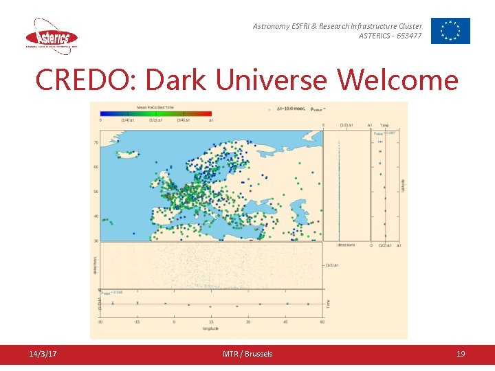 Astronomy ESFRI & Research Infrastructure Cluster ASTERICS - 653477 CREDO: Dark Universe Welcome 14/3/17
