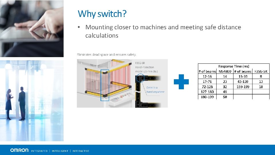 Why switch? • Mounting closer to machines and meeting safe distance calculations 