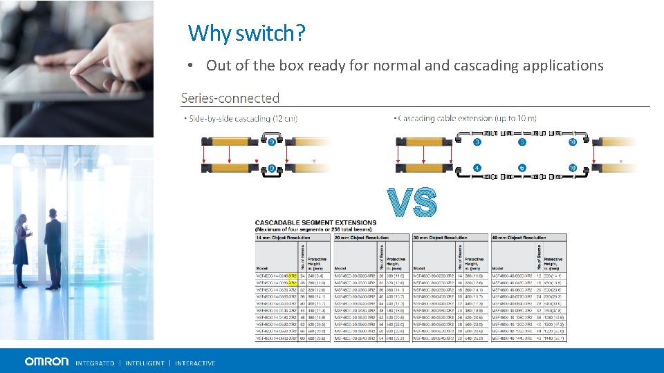 Why switch? • Out of the box ready for normal and cascading applications VS