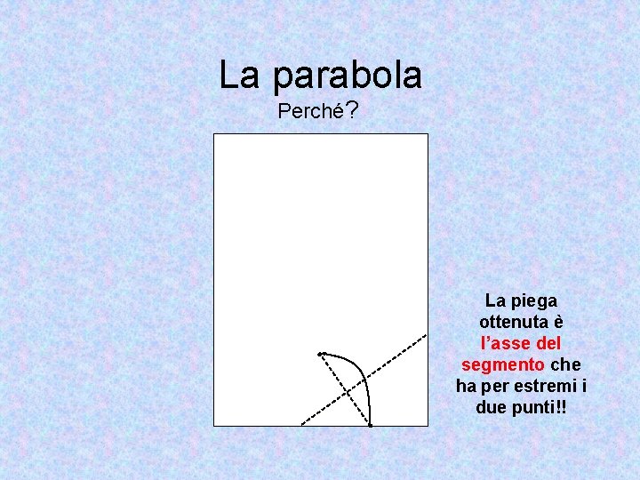 La parabola Perché? La piega ottenuta è l’asse del segmento che ha per estremi
