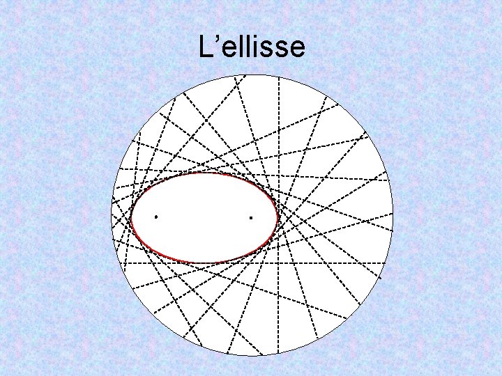 L’ellisse 