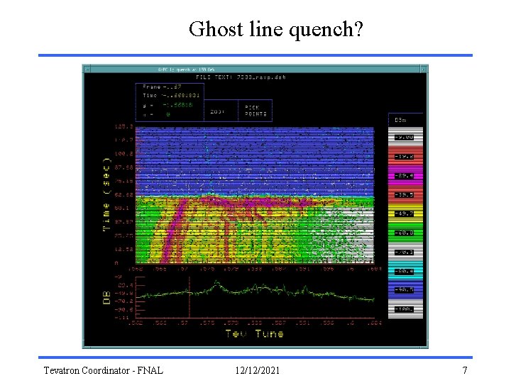 Ghost line quench? Tevatron Coordinator - FNAL 12/12/2021 7 