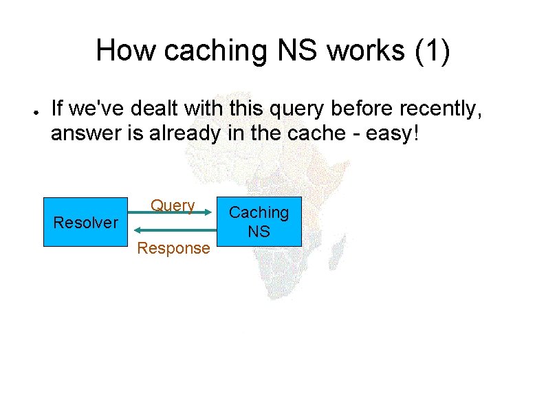 How caching NS works (1) ● If we've dealt with this query before recently,