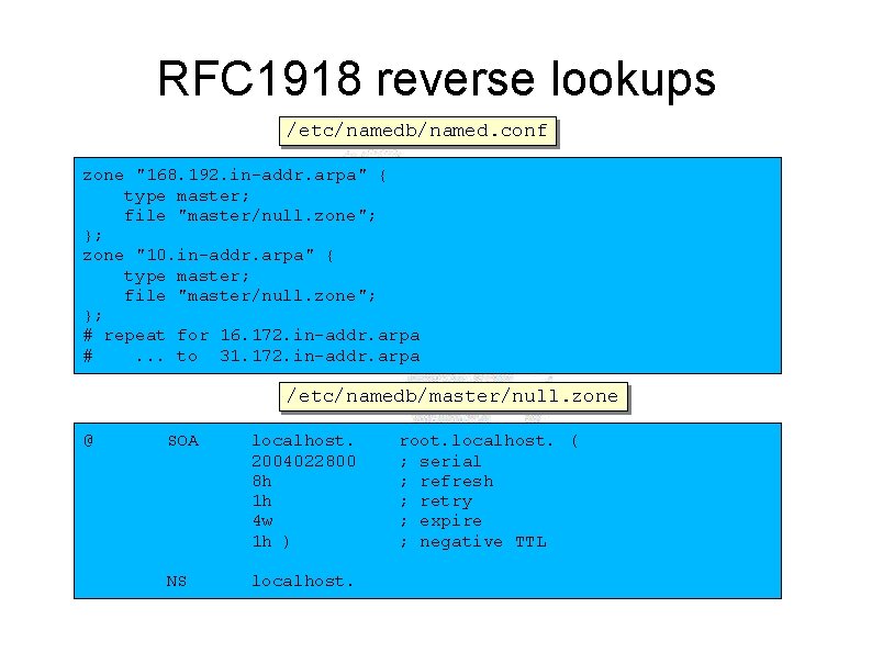 RFC 1918 reverse lookups /etc/namedb/named. conf zone "168. 192. in-addr. arpa" { type master;