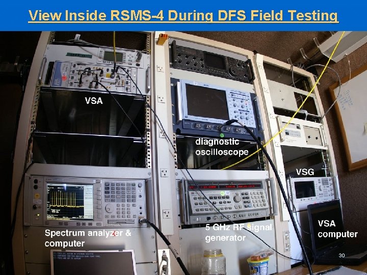 View Inside RSMS-4 During DFS Field Testing 30 