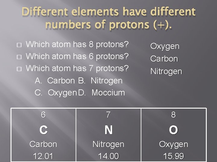 Different elements have different numbers of protons (+). � � � Which atom has