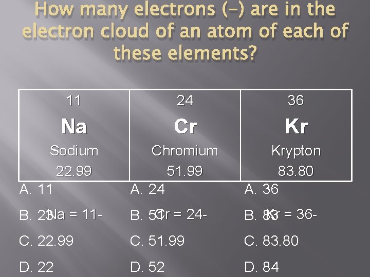 How many electrons (-) are in the electron cloud of an atom of each