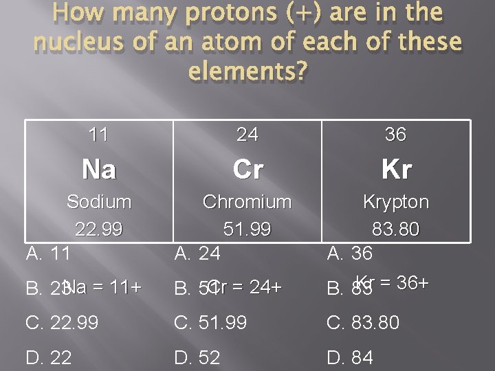 How many protons (+) are in the nucleus of an atom of each of