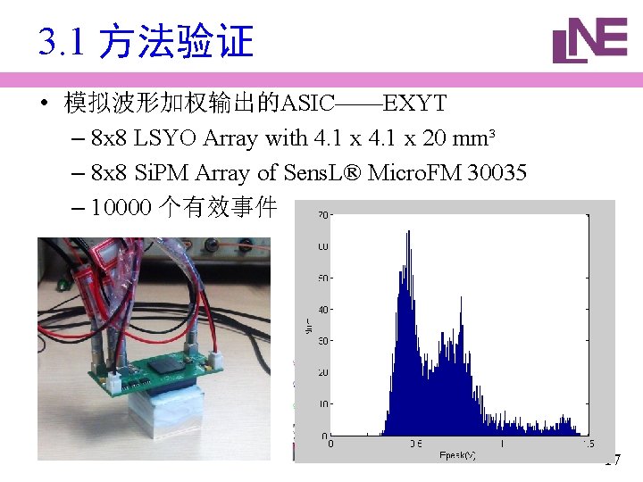 3. 1 方法验证 • 模拟波形加权输出的ASIC——EXYT – 8 x 8 LSYO Array with 4. 1