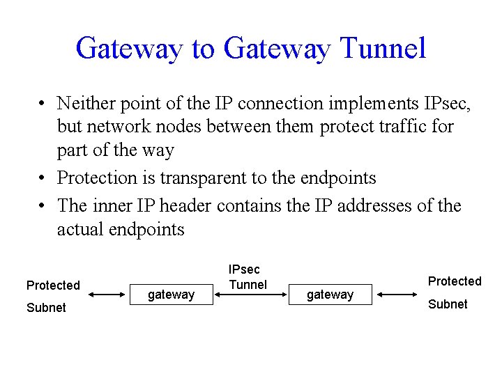 Gateway to Gateway Tunnel • Neither point of the IP connection implements IPsec, but