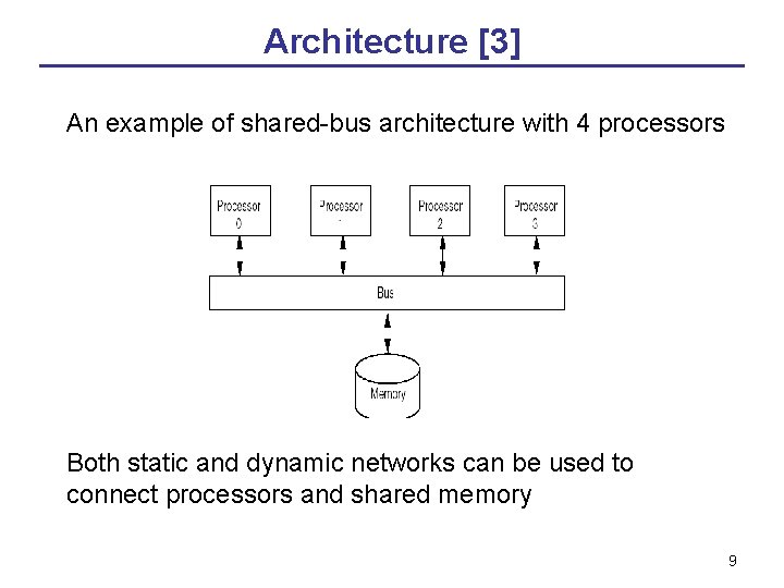 Architecture [3] An example of shared-bus architecture with 4 processors Both static and dynamic