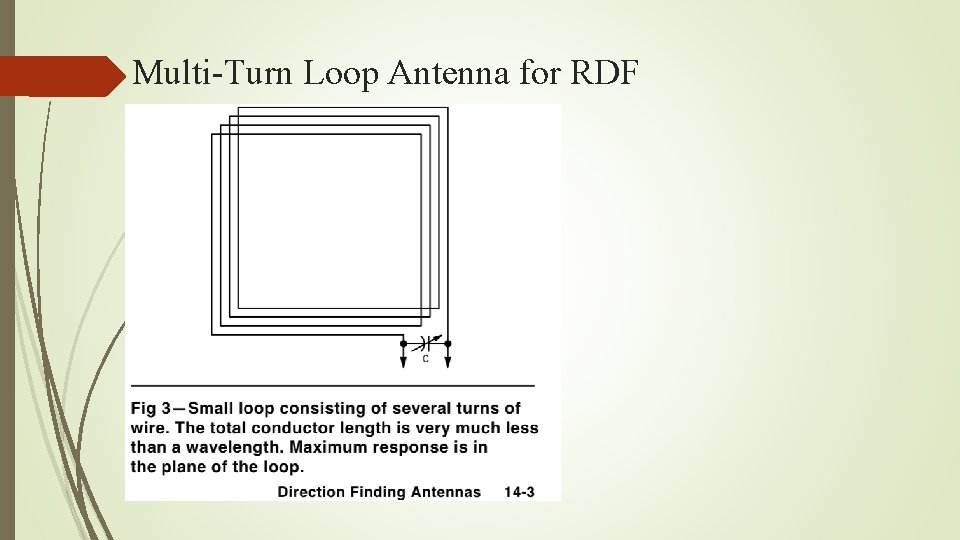Multi-Turn Loop Antenna for RDF 