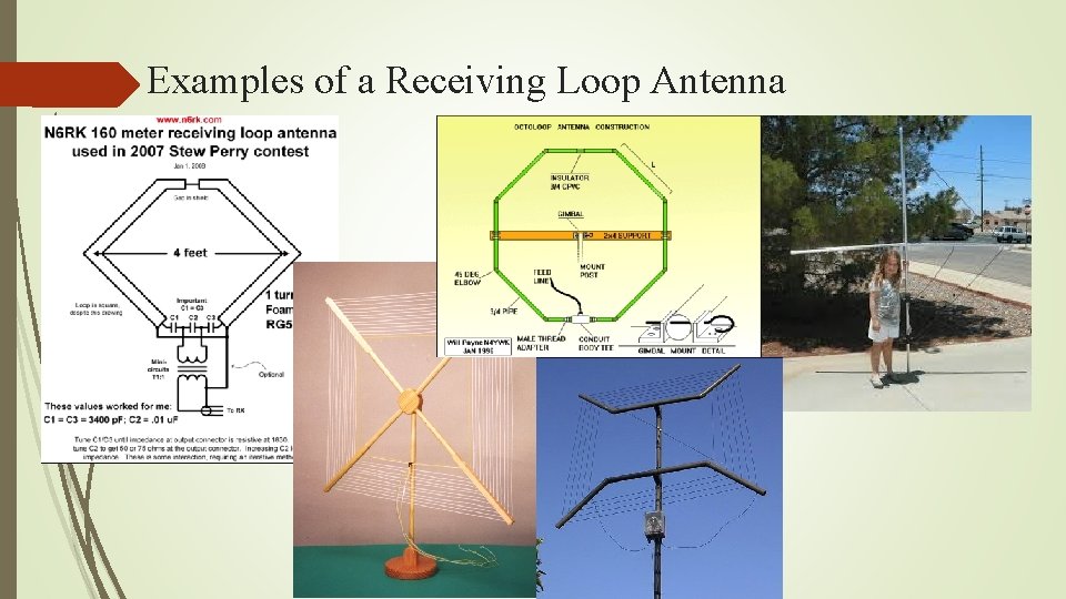 Examples of a Receiving Loop Antenna 