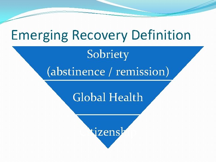 Emerging Recovery Definition Sobriety (abstinence / remission) Global Health Citizenship 