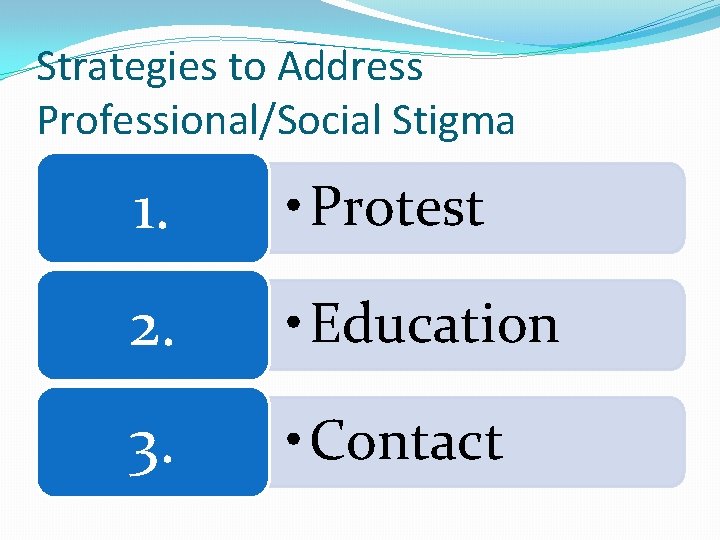 Strategies to Address Professional/Social Stigma 1. • Protest 2. • Education 3. • Contact