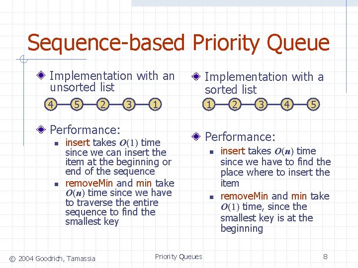 Sequence-based Priority Queue Implementation with an unsorted list Implementation with a sorted list 4