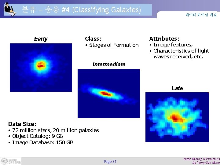 분류 응용 #4 (Classifying Galaxies) Early Class: • Stages of Formation 데이터 마이닝 개요