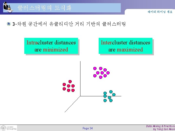 클러스터링의 도식화 데이터 마이닝 개요 3 -차원 공간에서 유클리디안 거리 기반의 클러스터링 Intracluster distances