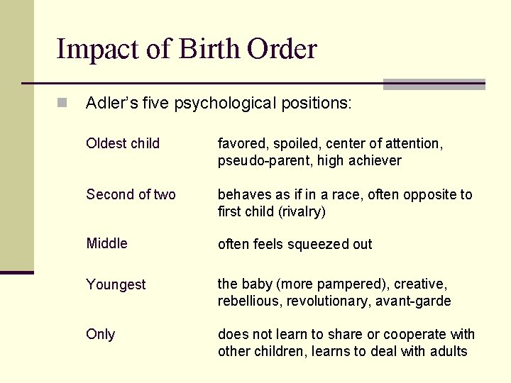 Impact of Birth Order n Adler’s five psychological positions: Oldest child favored, spoiled, center