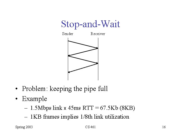 Stop-and-Wait Sender Receiver • Problem: keeping the pipe full • Example – 1. 5