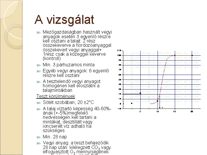 A vizsgálat Mezőgazdaságban használt vegyi anyagok esetén 3 egyenlő részre kell osztani a talajt: