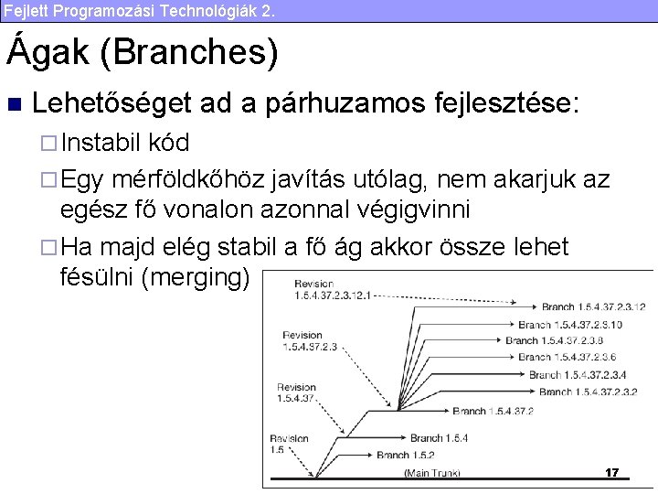 Fejlett Programozási Technológiák 2. Ágak (Branches) n Lehetőséget ad a párhuzamos fejlesztése: ¨ Instabil