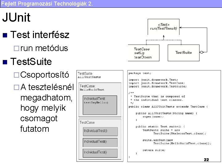 Fejlett Programozási Technológiák 2. JUnit n Test interfész ¨ run n metódus Test. Suite