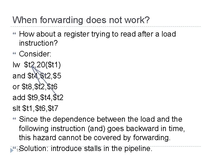 When forwarding does not work? How about a register trying to read after a